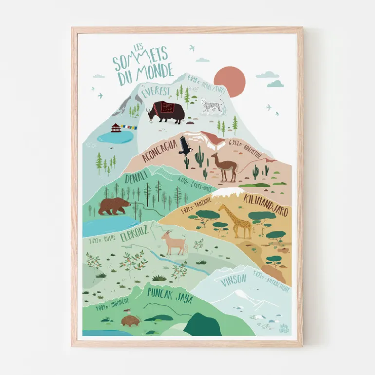 Affiche Les Sommets du monde - Papier Curieux