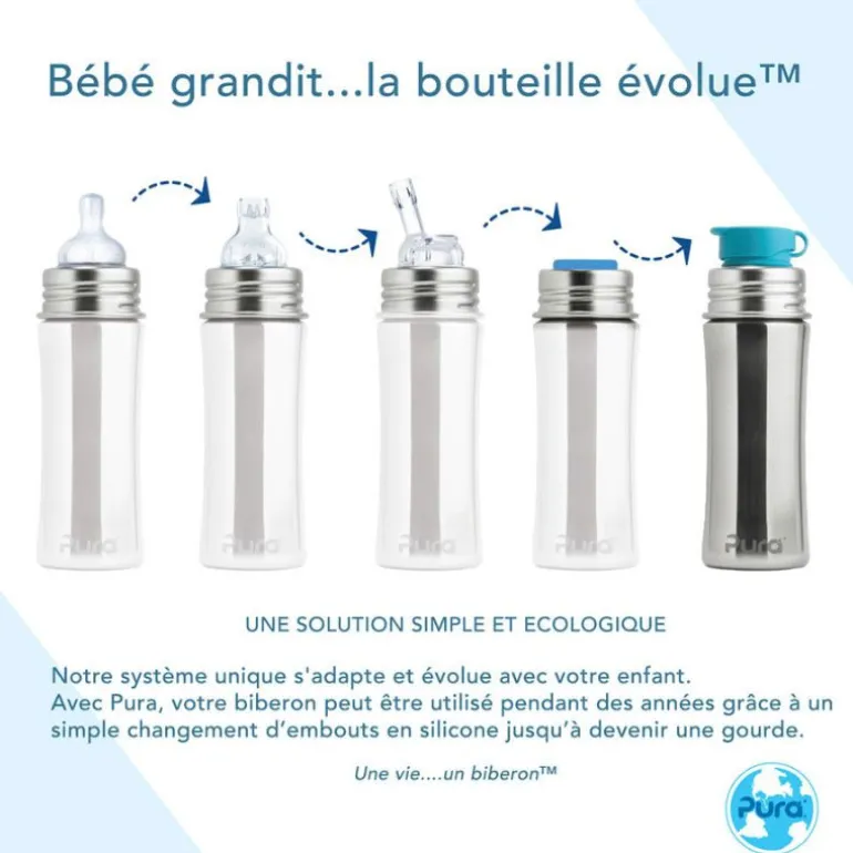 Biberon inox à bec évolutif - 325 ml - Pura - Licorne