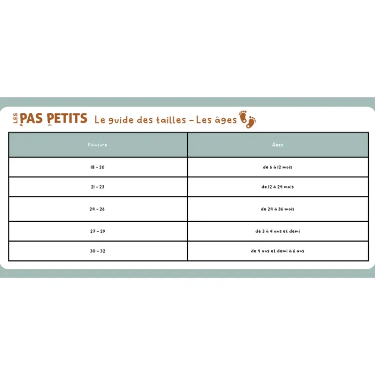 Chaussons souples enfant - Les Pas Petits - Les Petits Coeurs