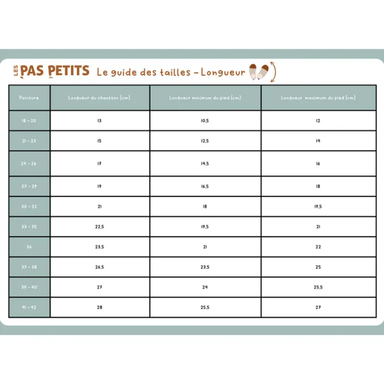 Chaussons souples enfant - Les Pas Petits - Les Petits Coeurs