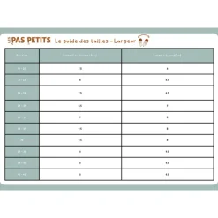 Chaussons souples enfant - Les Pas Petits - Les Petits Coquelicots