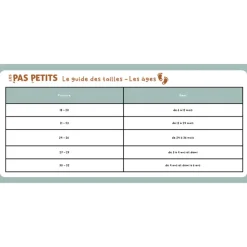 Chaussons souples enfant - Les Pas Petits - Les Petits Coquelicots