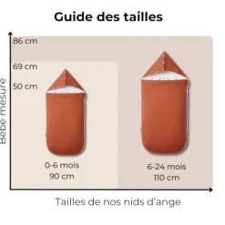 Nid d'ange 4 saisons - Les Petites Billes - Vert d'eau