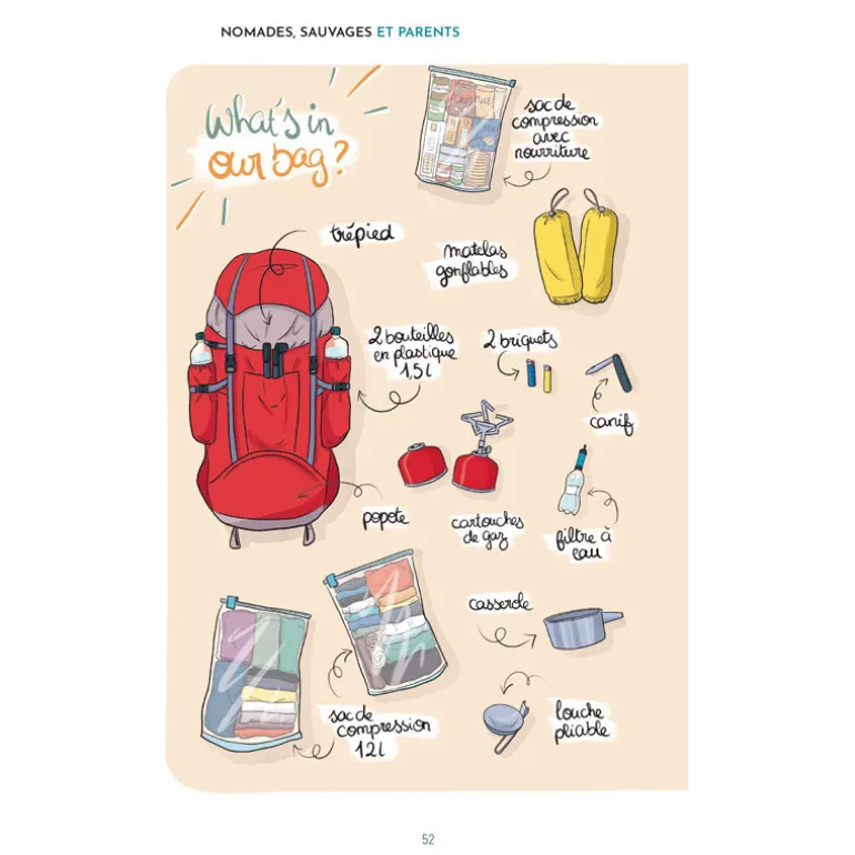 Nomades, sauvages et parents
