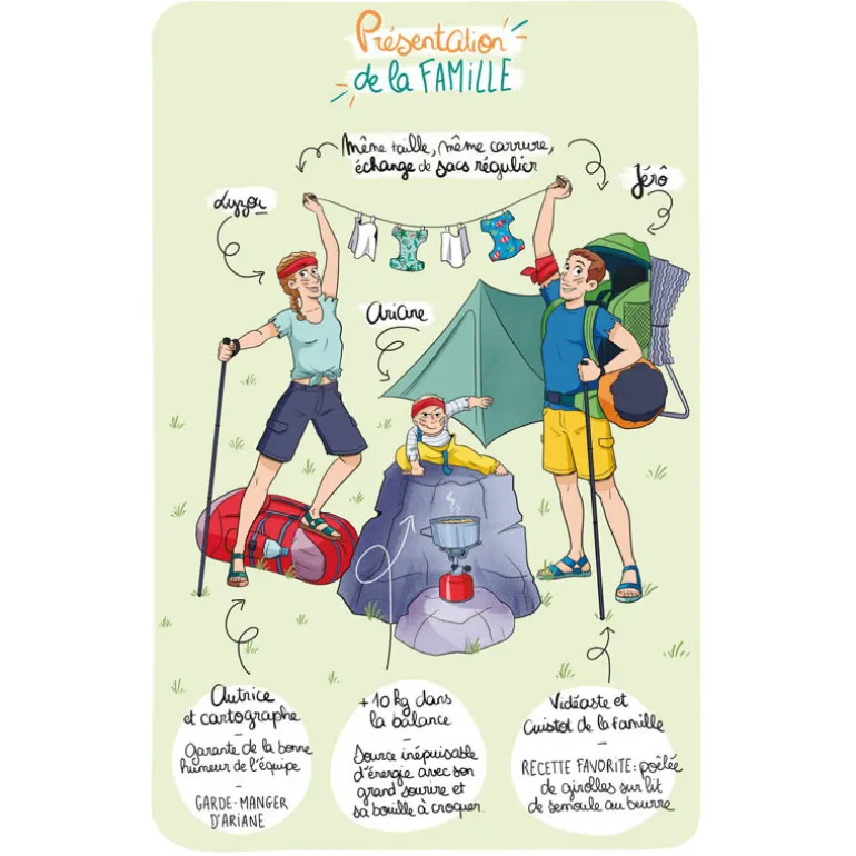 Nomades, sauvages et parents