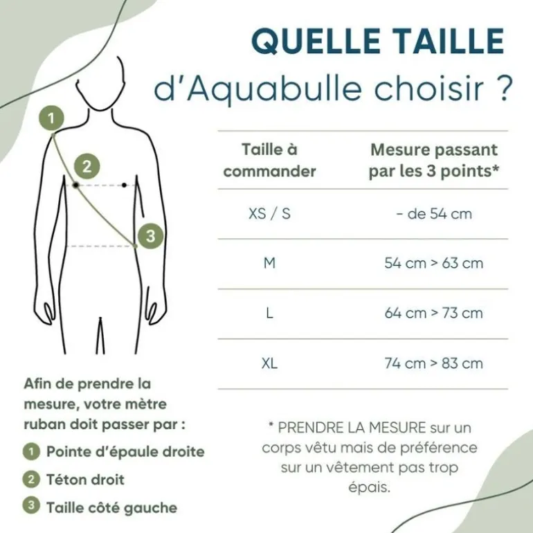 Porte-bébé aquatique Aquabulle - Néobulle - Noir
