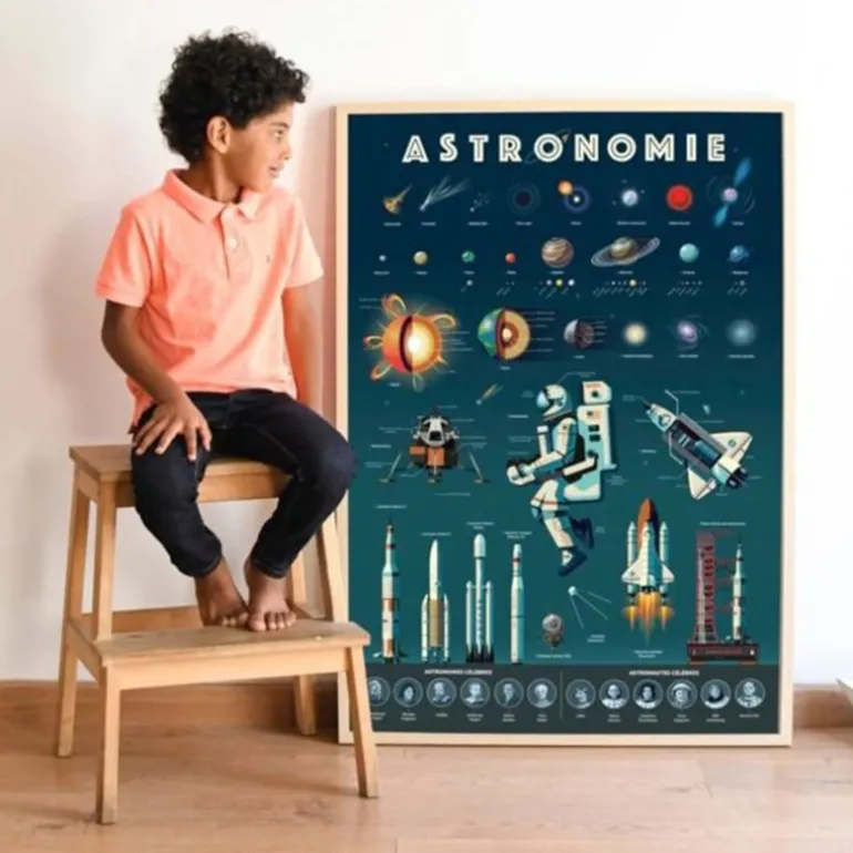 Poster Discovery Poppik et 49 stickers - Astronomie