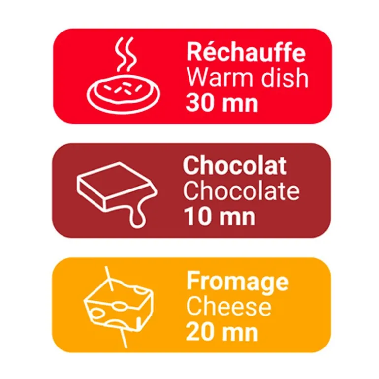 Sunlab - Four solaire pour enfant - Solar Brother